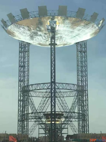 2020年甘肅省列重大項目名單公布，天水這些項目入列！