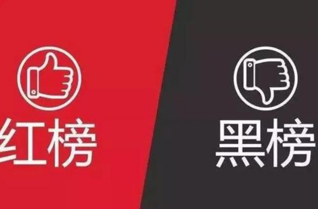 蘭州市垃圾分類暨全域無垃圾工作紅黑榜發布