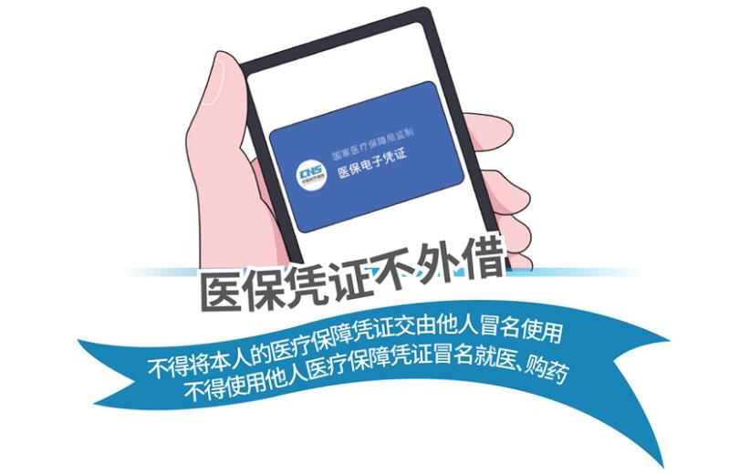 圖解|《醫療保障基金使用監督管理條例》