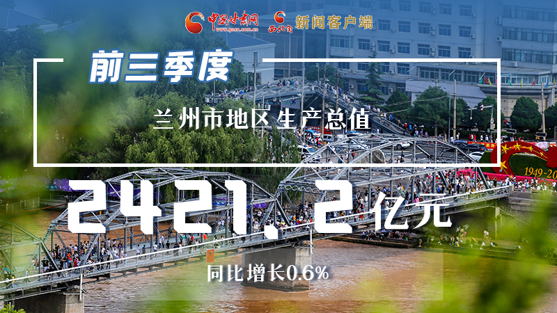 海報|穩(wěn)中有進,蘭州市前三季度進度條這樣刷新!