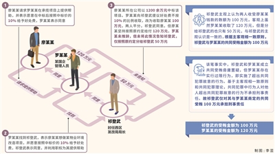 1734481055789606.jpg 4.jpg